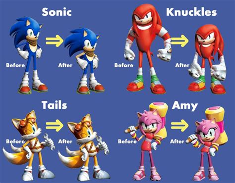 sonic personagens nomes|List of Sonic the Hedgehog characters